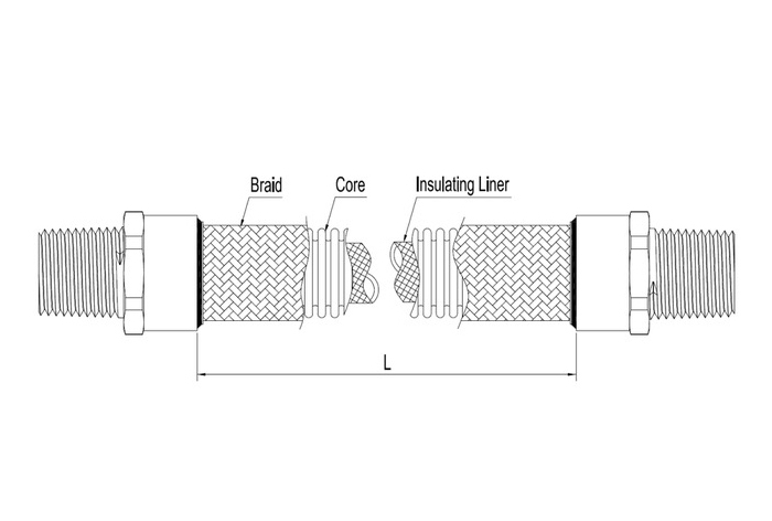 UL / IECEx 防爆軟管組 UL / IECEx 防爆軟管組